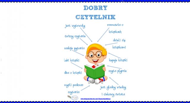 Międzyklasowy konkurs na plakat zachęcający do czytania książek dla klas I – VIII